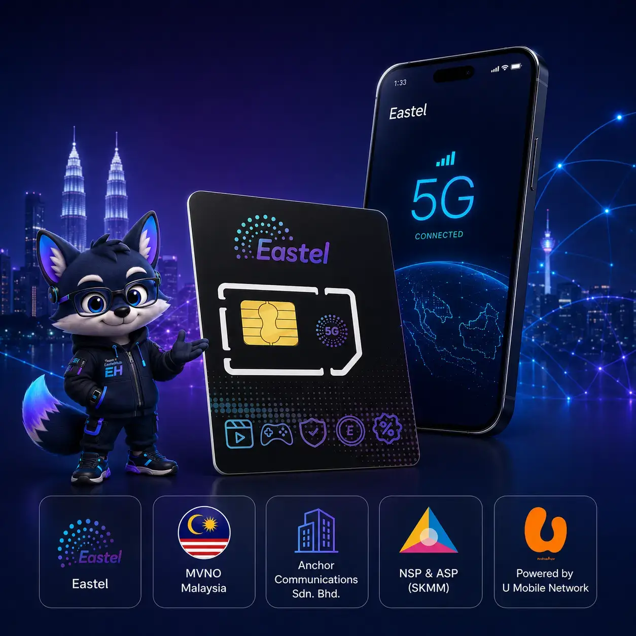 Eastel 5G, SIM dan identiti syarikat